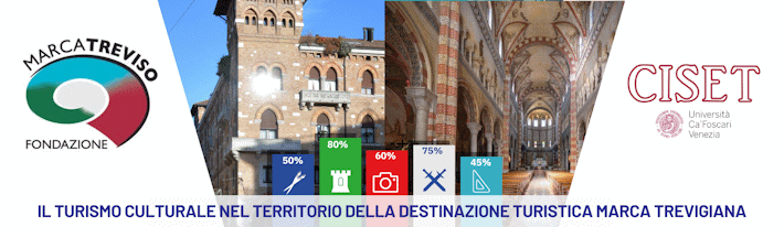 Fondazione MARCA TREVISO - Ciset